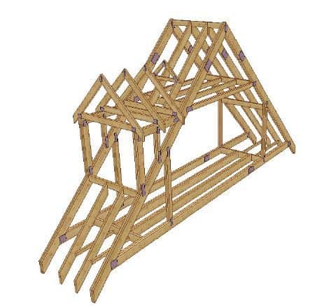 How much does a Dormer attic conversion cost in Edinburgh?
