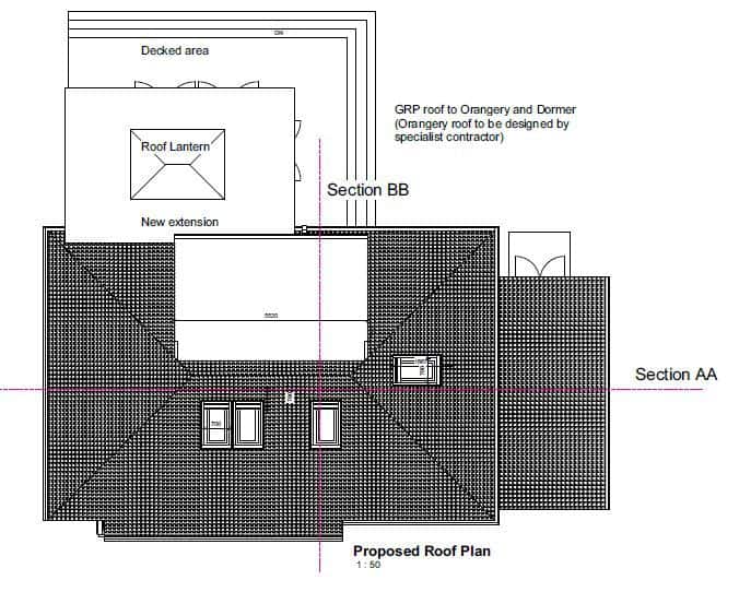 How much does a Dormer Loft Conversion cost?