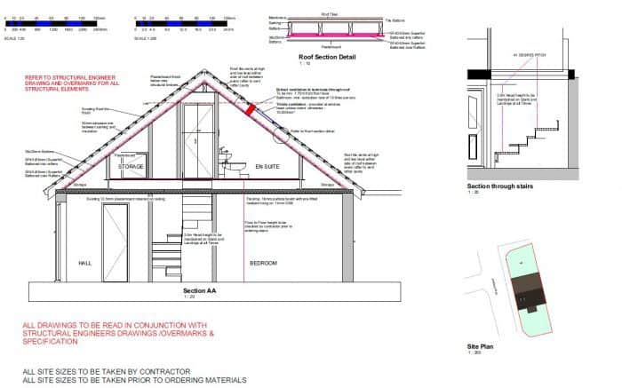 How much does a velux loft conversion cost in Edinburgh?